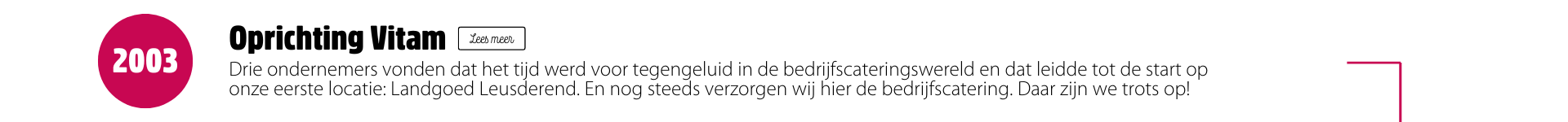 Van Toen naar Nu 2003